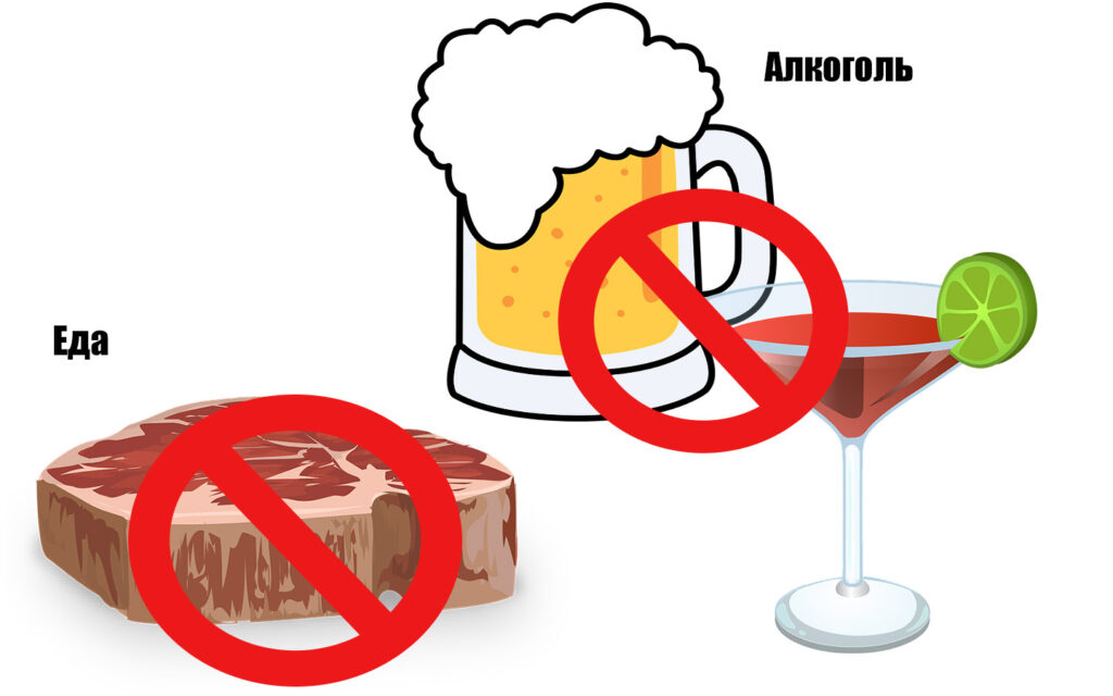 запрещена еда и алкоголь